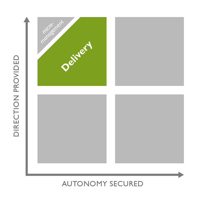 direction-autonomy-quadrant-3